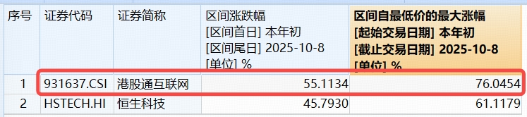 C:\Users\tiannini\AppData\Roaming\LarkShell\OptimizeImage\55d70627-321e-4c2d-a0e1-65e80e58504b.jpeg
