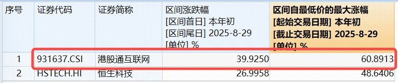 C:\Users\tiannini\AppData\Roaming\LarkShell\OptimizeImage\a513cc49-c034-4084-9f2e-37b1d90769b9.jpeg