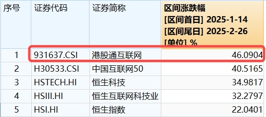 C:\Users\tiannini\AppData\Roaming\LarkShell\OptimizeImage\3d71dc30-e0cb-412f-8709-e0f337eca43c.jpeg