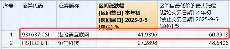 C:\Users\tiannini\AppData\Roaming\LarkShell\OptimizeImage\d35e30c9-af11-40ef-b788-044b00ed7535.jpeg