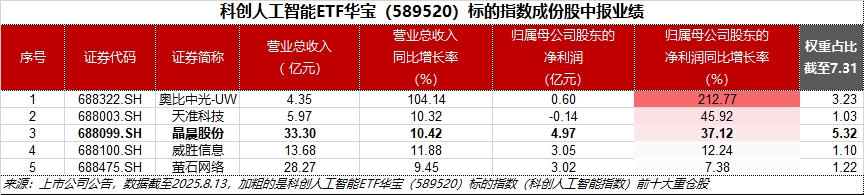 C:\Users\renshujing\AppData\Roaming\LarkShell\sdk_storage\c8dcf9d804ed3e79a20715fc24d667d2\resources\images\iypLogAHfO.jpg