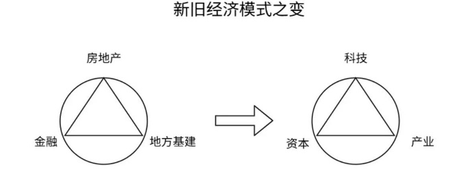 C:\Users\renshujing\AppData\Roaming\LarkShell\sdk_storage\c8dcf9d804ed3e79a20715fc24d667d2\resources\images\img_v3_02rc_b714b48b-7325-4ca6-8bca-75bbc318d72g.jpg