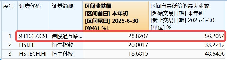 C:\Users\tiannini\AppData\Roaming\LarkShell\OptimizeImage\599d2f1f-8373-4084-b5be-2b57b99c80b3.jpeg